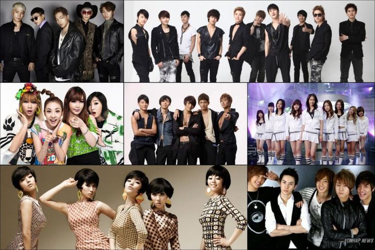 ✨La evolución del K-Pop y sus generaciones✨